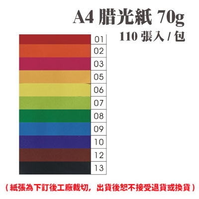 A4 腊光紙 70磅 (110張) /包 ( 此為訂製品，出貨後無法退換貨 )