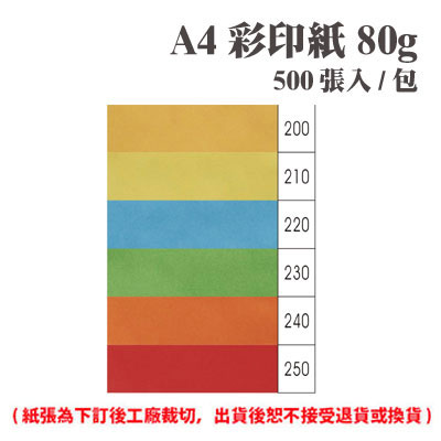 A4 彩印紙 80磅 (500張) /包 ( 此為訂製品，出貨後無法退換貨 )
